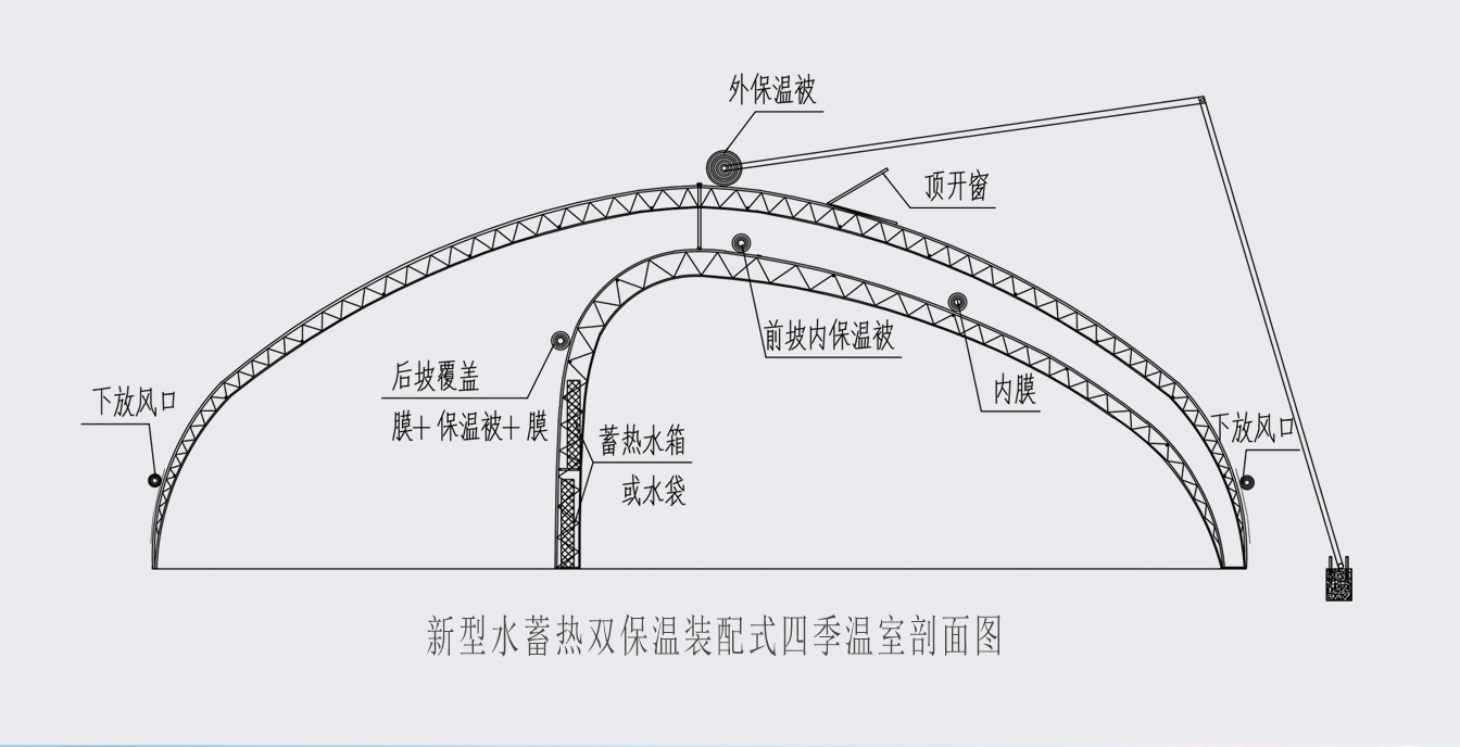大路鎮苗家灘社區項目-智能溫室、日光溫室建設項目_06.jpg
