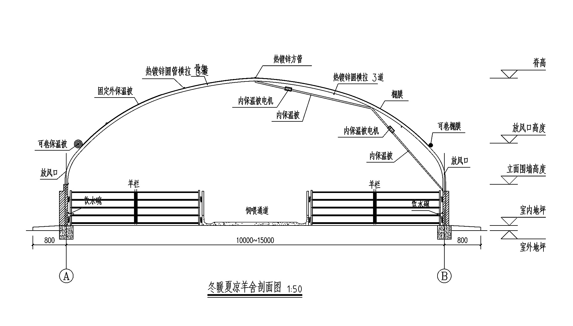 羊舍結構剖面圖整理(2)-4png切.jpg 羊舍結構剖面圖整理(2)-4png切.jpg